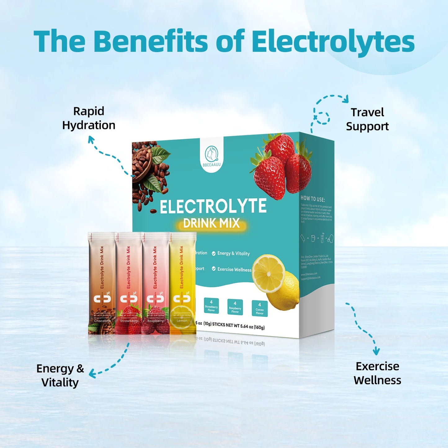 Sugar-Free Electrolyte Powder (0 Calories) - Non-GMO, Fast Hydration, Endurance & Energy Support Drink Mix