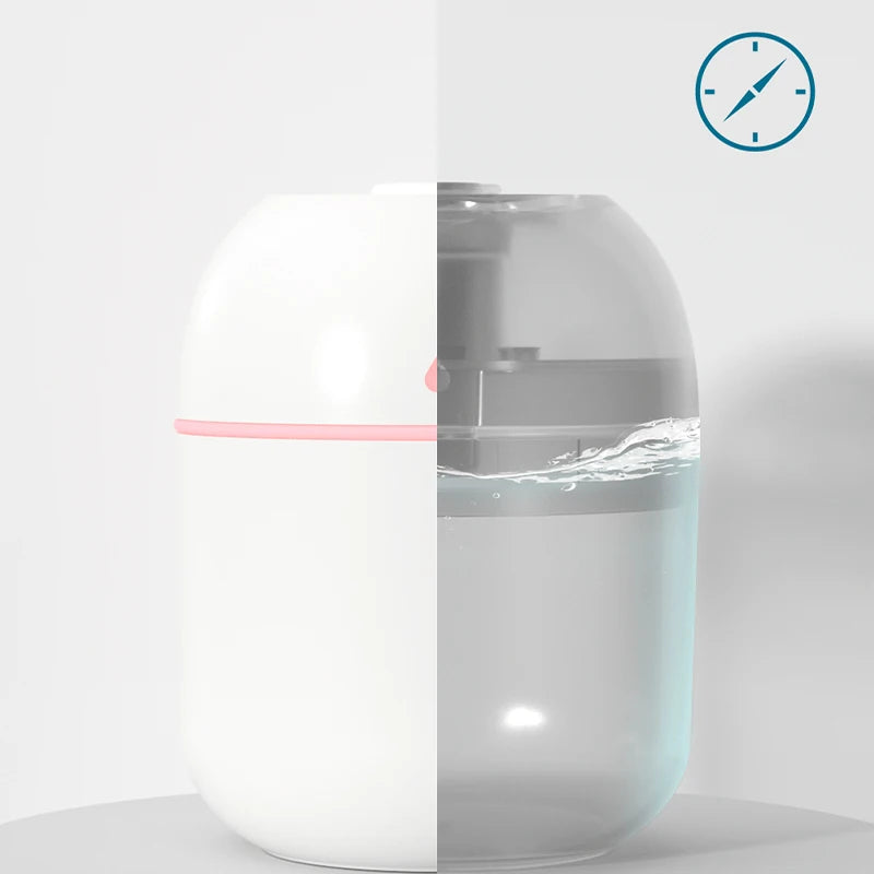 200mL White USB Portable Humidifier