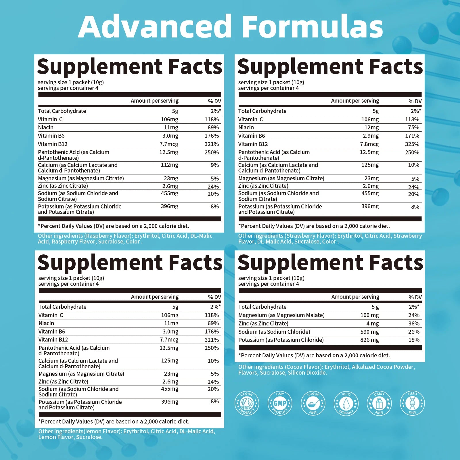 Sugar-Free Electrolyte Powder (0 Calories) - Non-GMO, Fast Hydration, Endurance & Energy Support Drink Mix